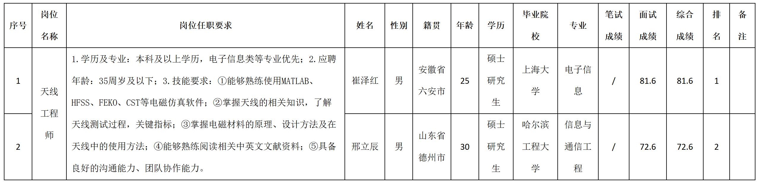 天线.jpg