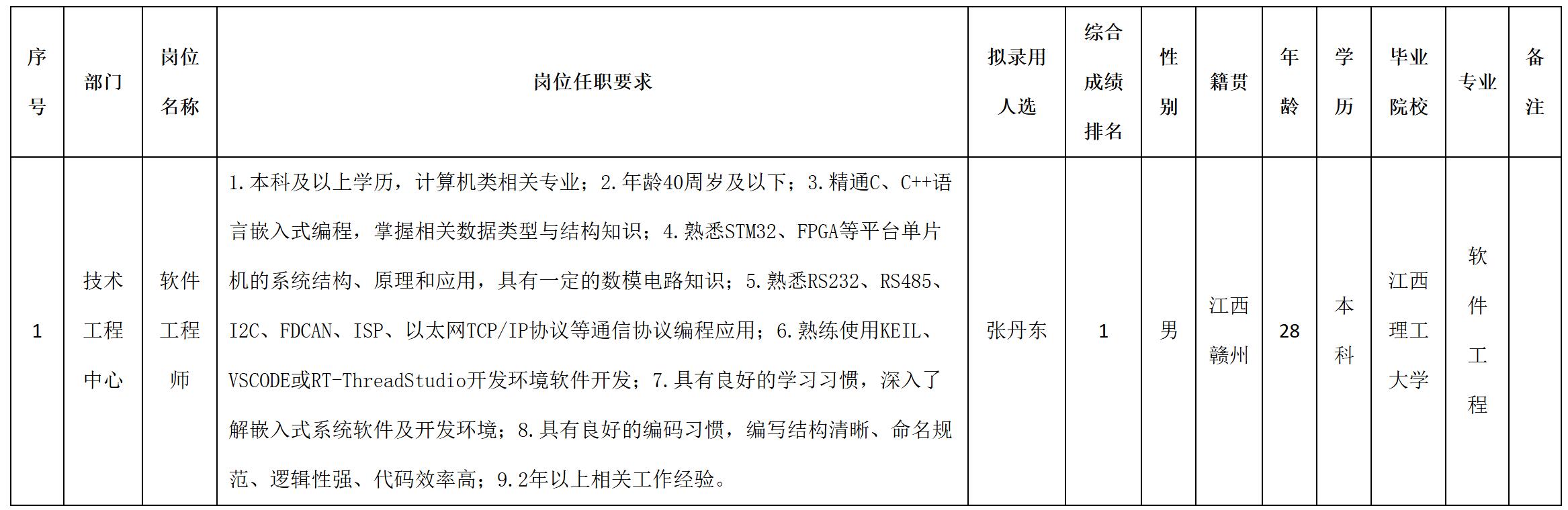 软件.jpg