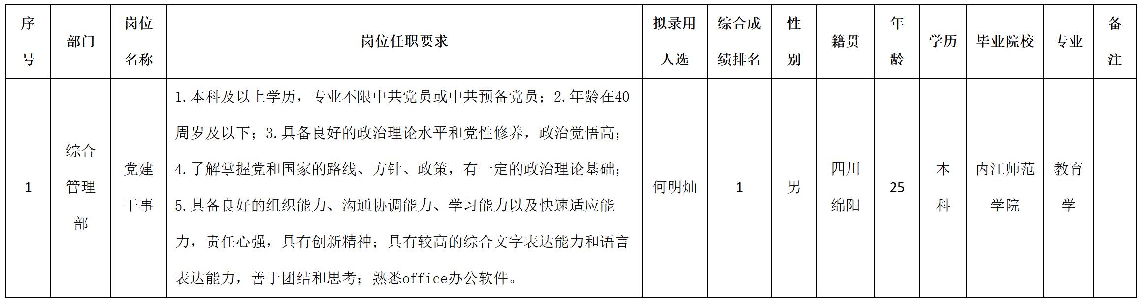党.jpg