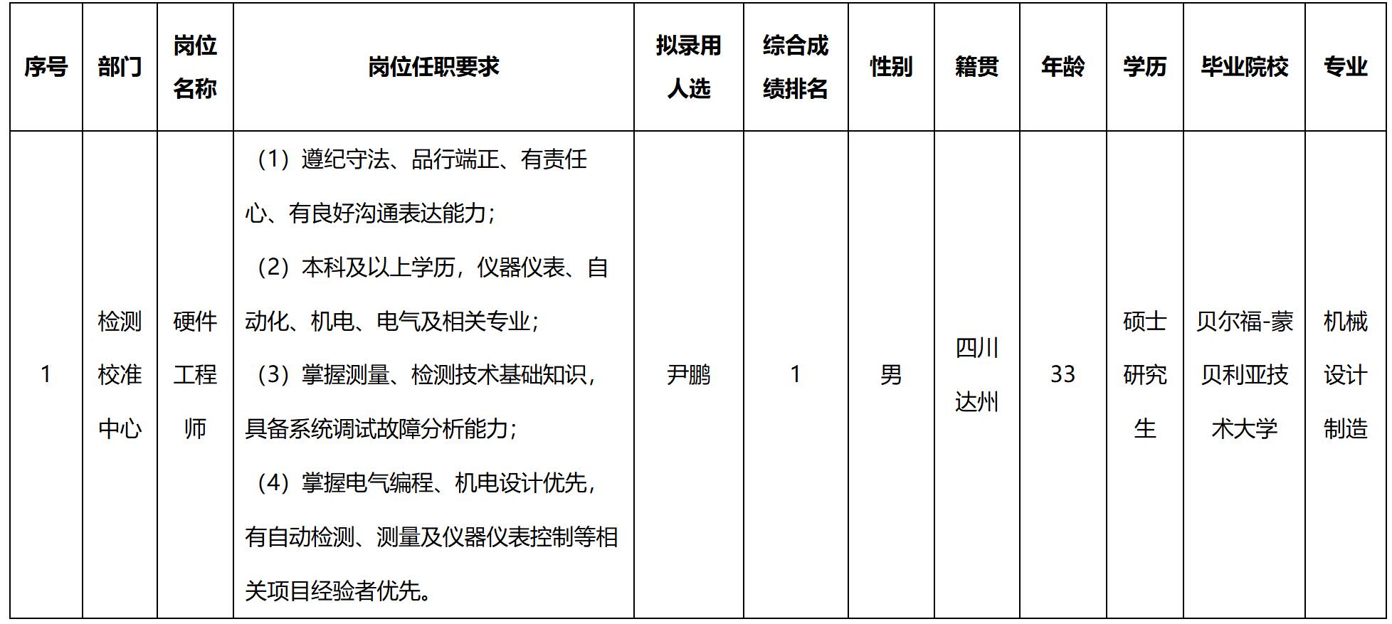 启睿.jpg