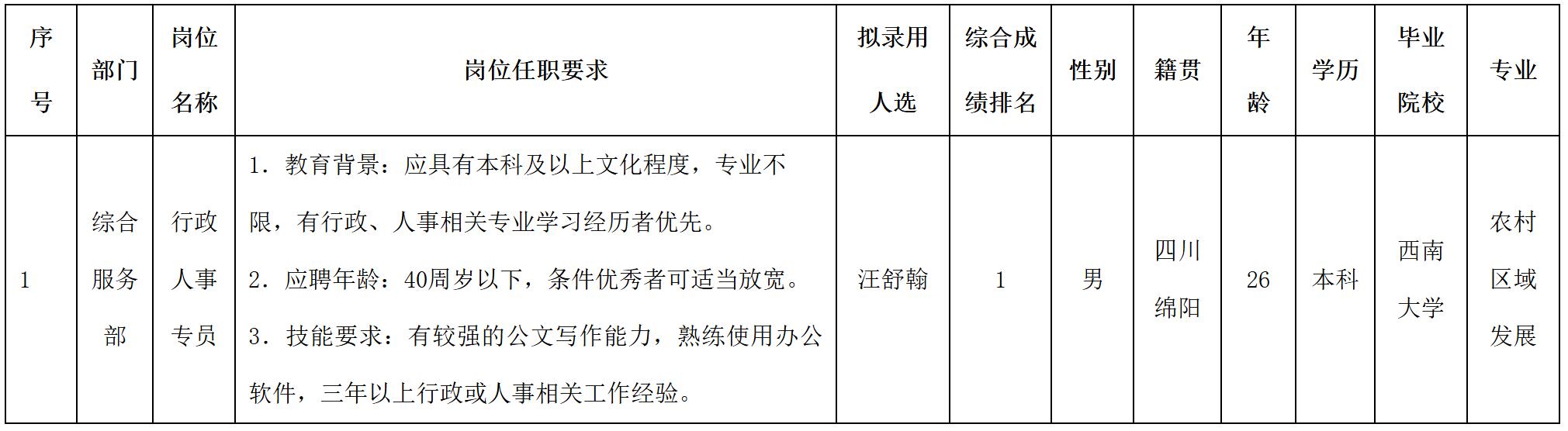 行.jpg