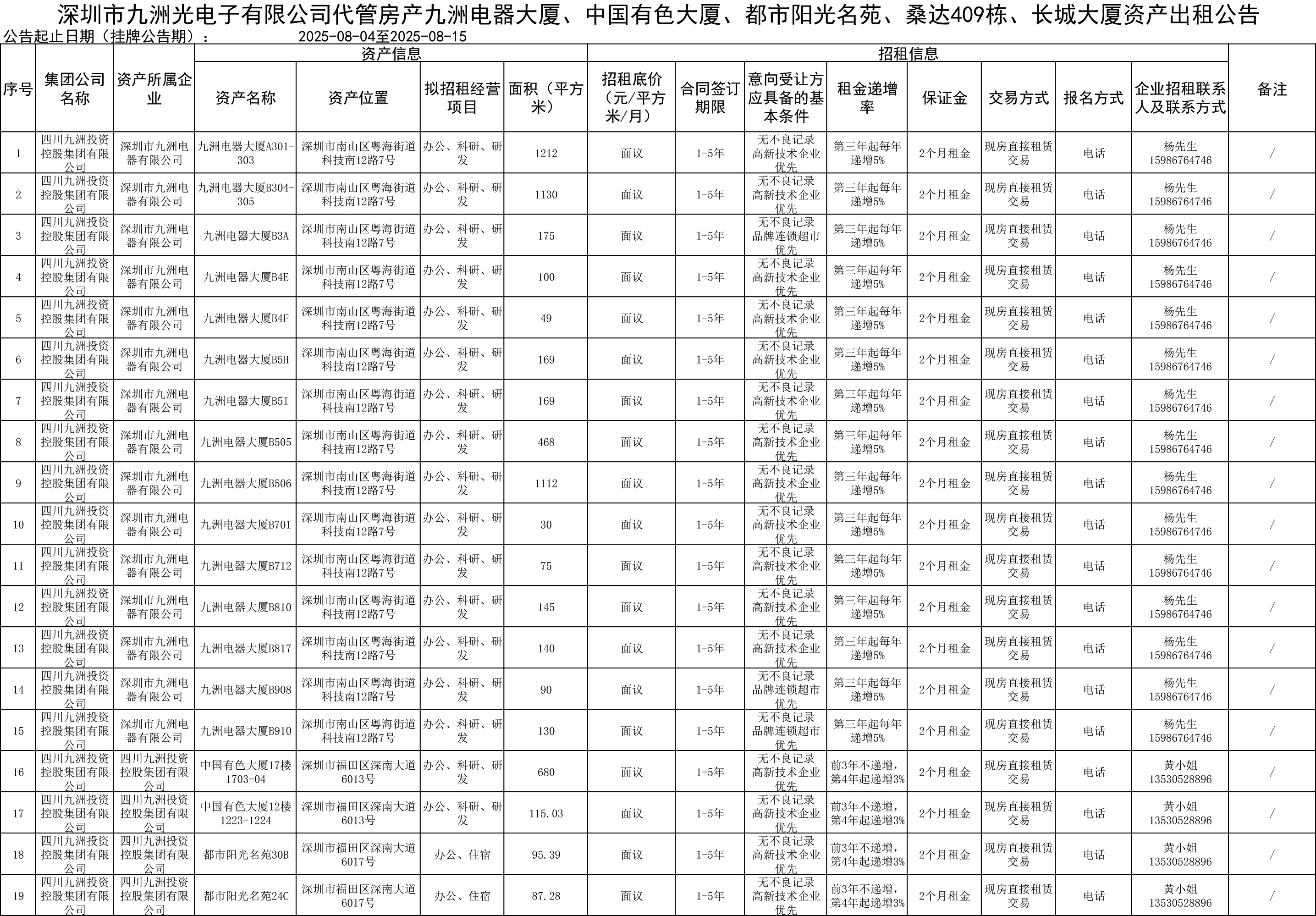 代管.jpg