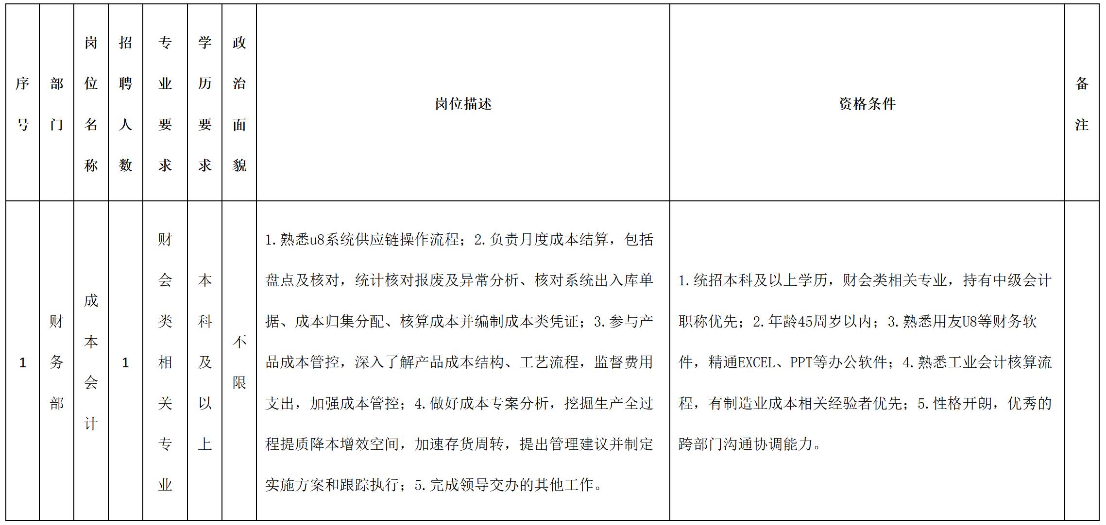 成本会计.jpg