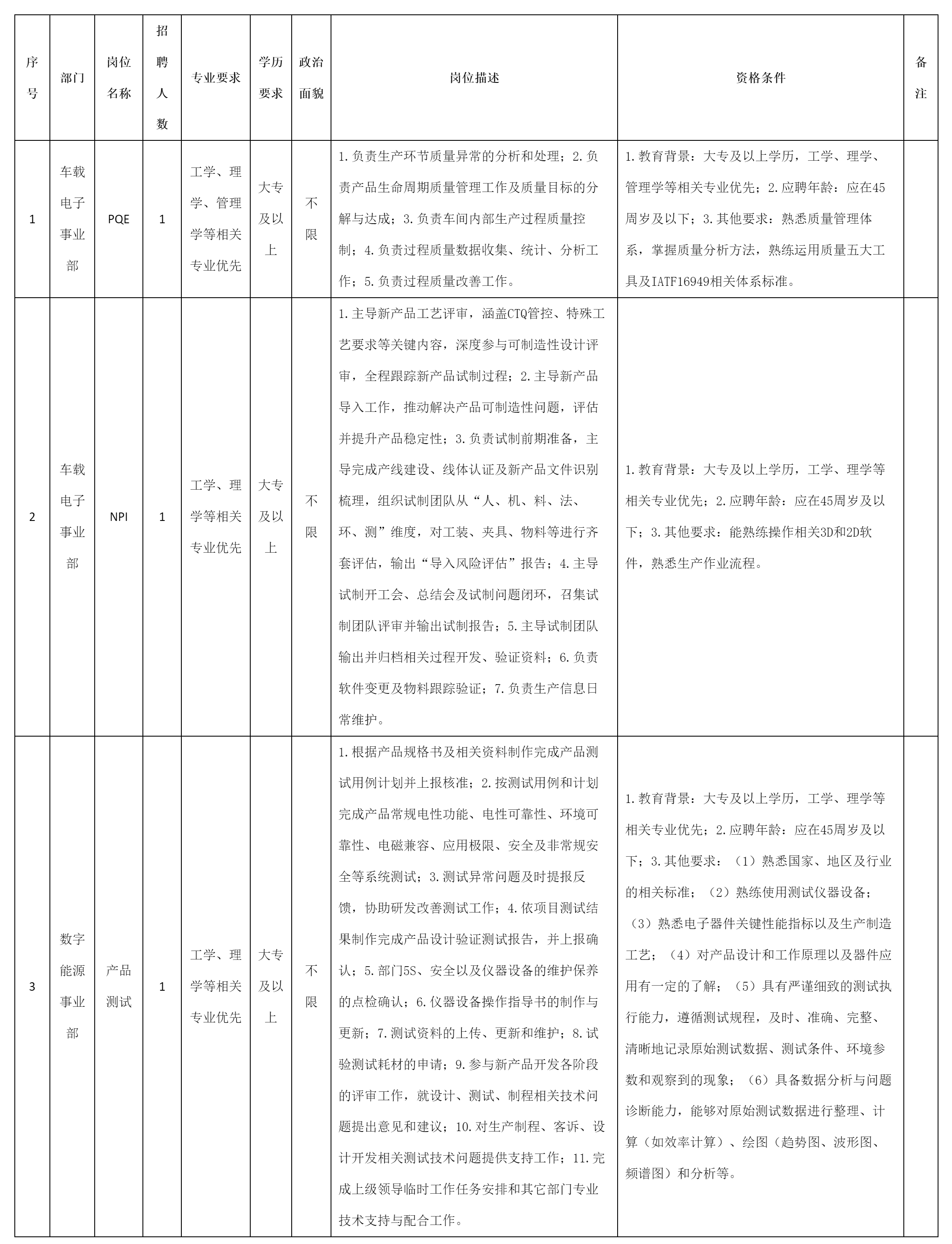 PQE等.png