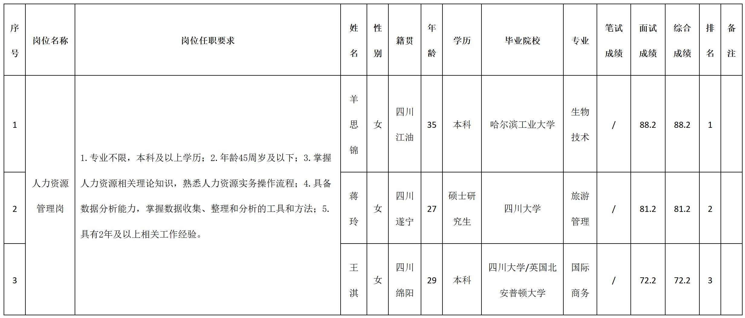 人资源.jpg