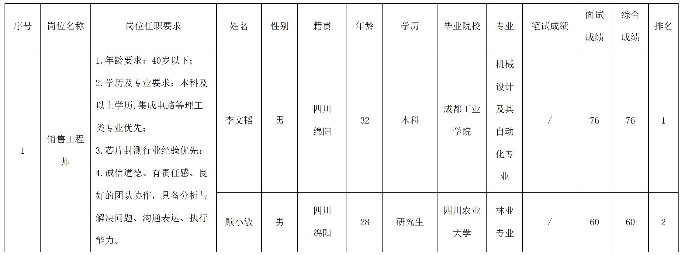 启赛微.jpg