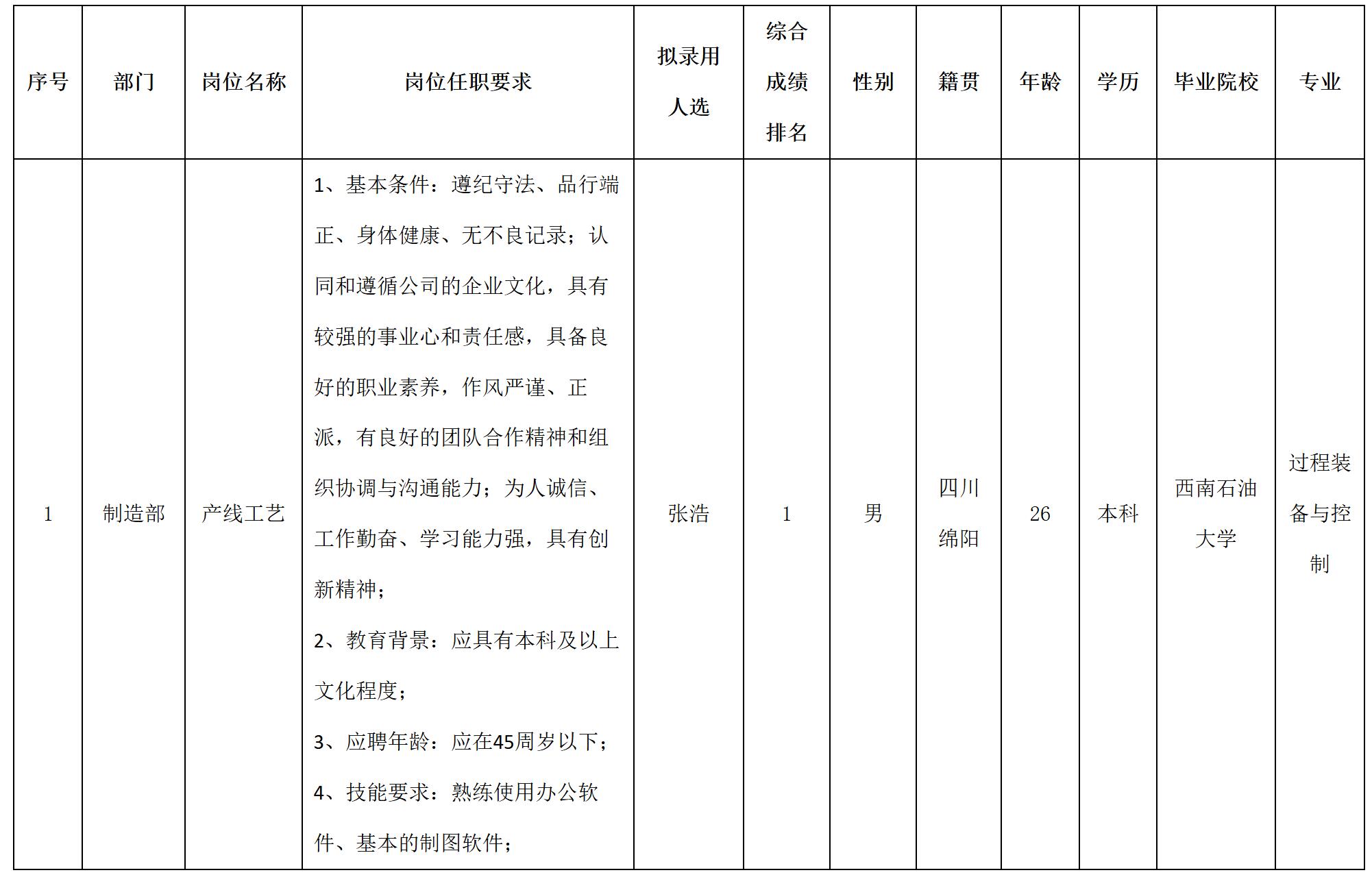 长虹空调.jpg