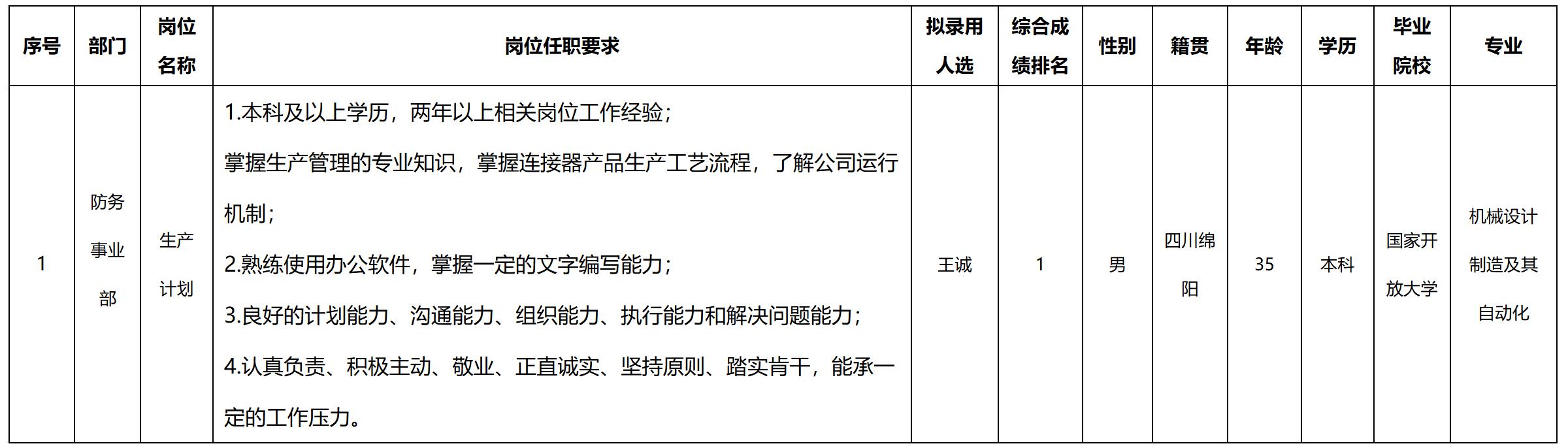 华丰.jpg